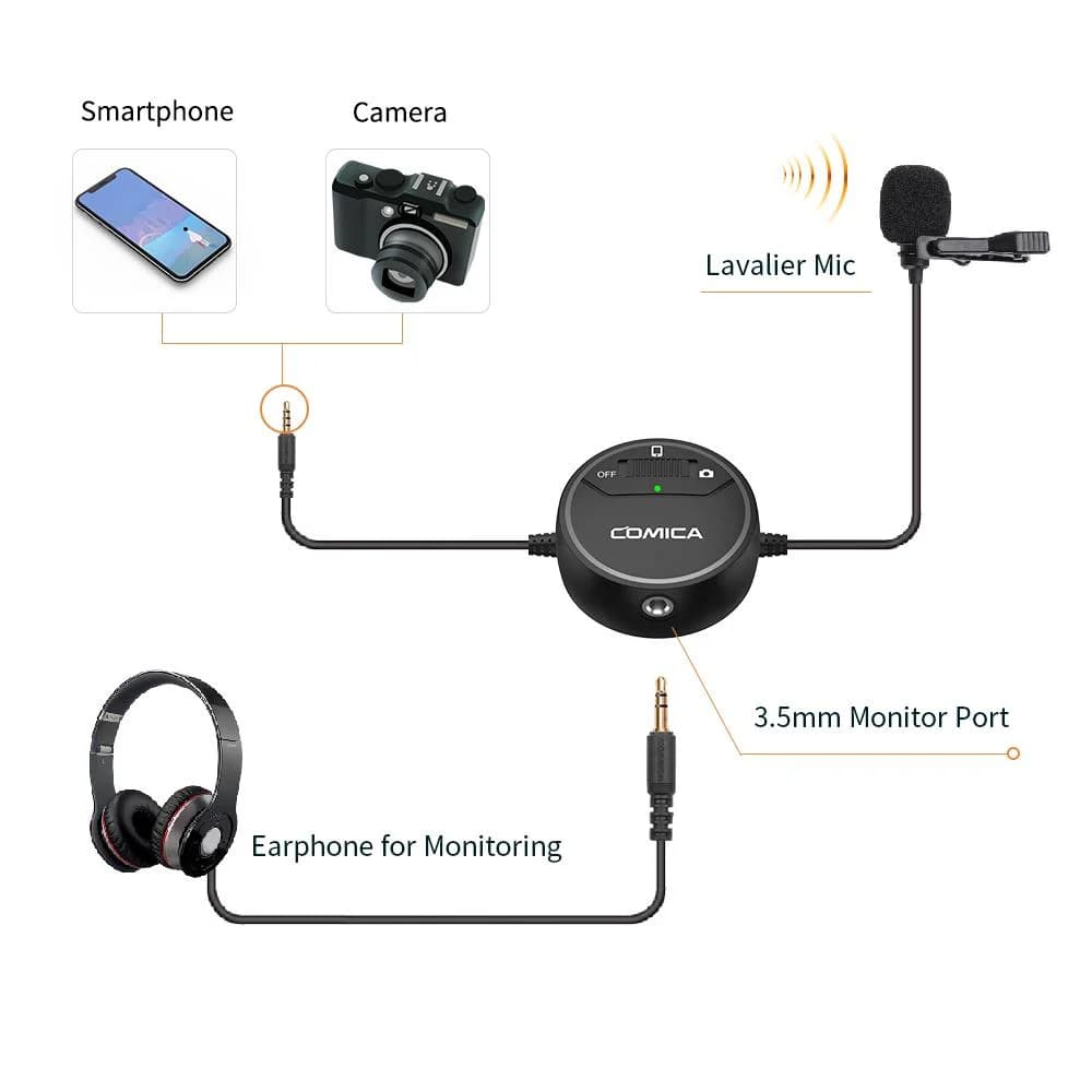 میکروفن یقه ای کامیکا مدل SIG.LAV V03