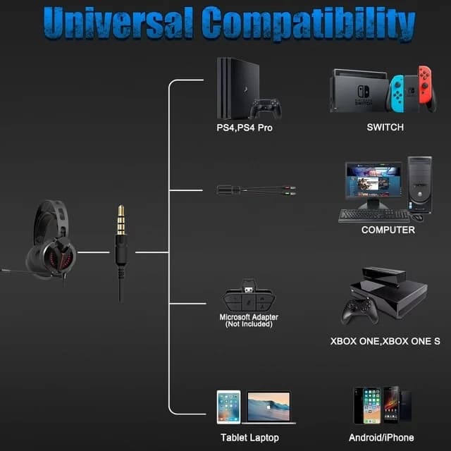 هدست مخصوص بازی اونیکوما مدل m180 pro
